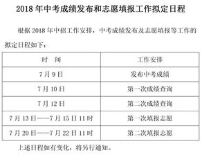 2023年黑龍江中考志愿填報指南 時間、系統(tǒng)與操作流程