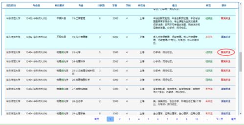 所有高考生，志愿輔助填報系統(tǒng)上線